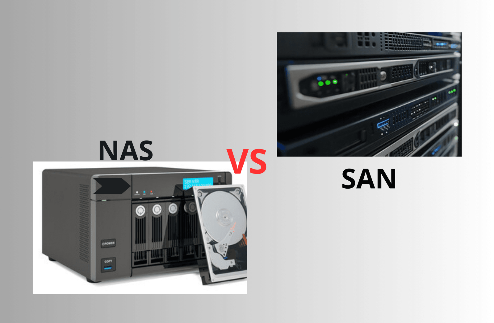 NAS vs SAN : Quelle architecture de stockage choisir?