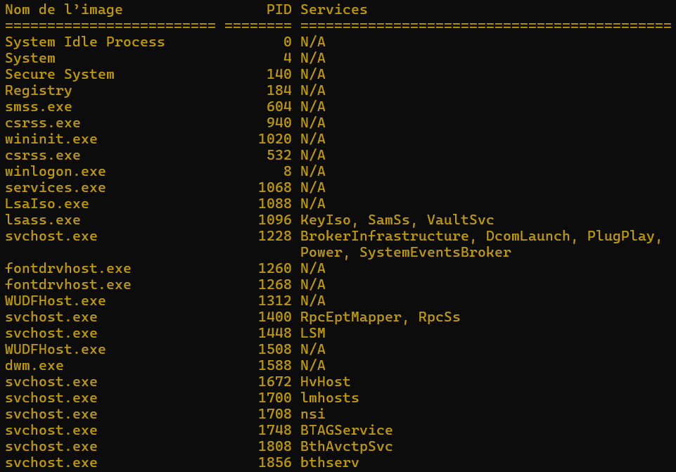 image-6 Maîtrisez Tasklist et Taskkill sur Windows : Guide complet